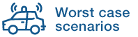 Worst Case Scenarios