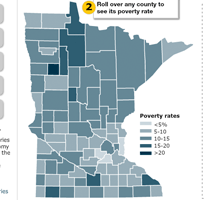 Graphic Poverty